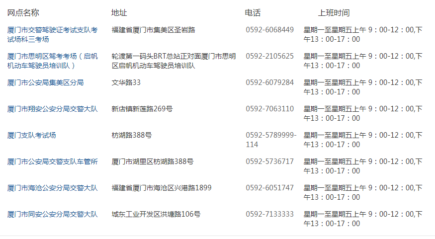 廈門駕?？荚嚲W(wǎng)點(diǎn).png